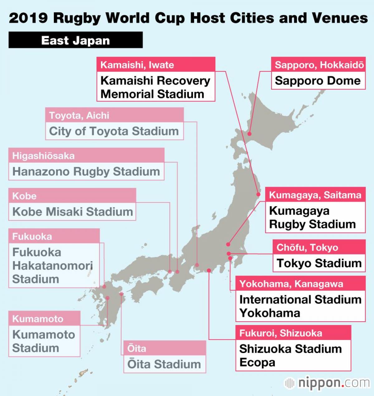 stadiums map of Japan